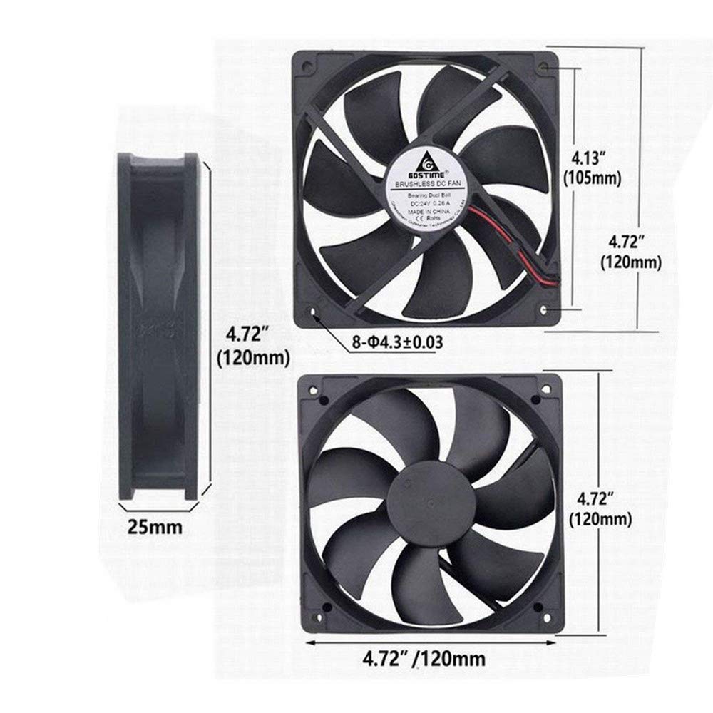 PCパーツ ファン PCケースファン防塵フィルター 3枚セット PCパーツ 冷却パーツ